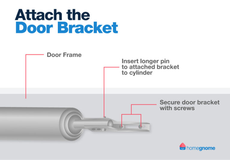 How to Install a Storm or Screen Door Closer